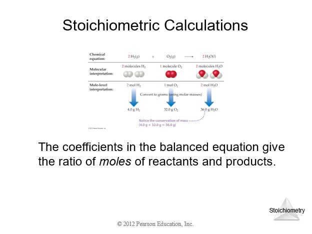 Stoichiometry